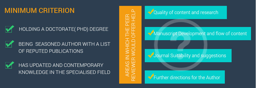 peer_review_infograph